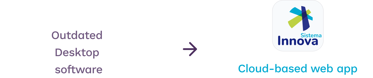 Urg