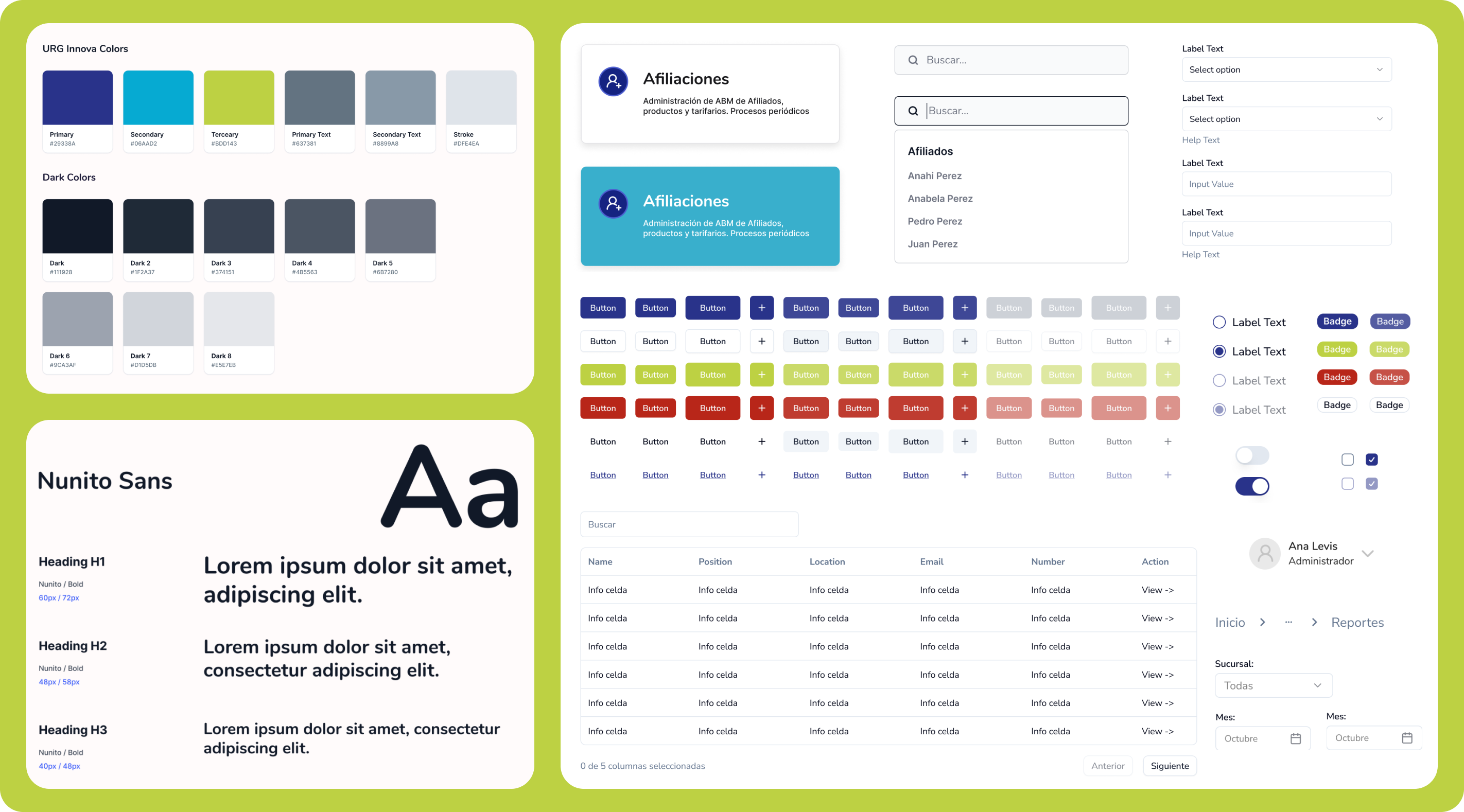 URG Design System